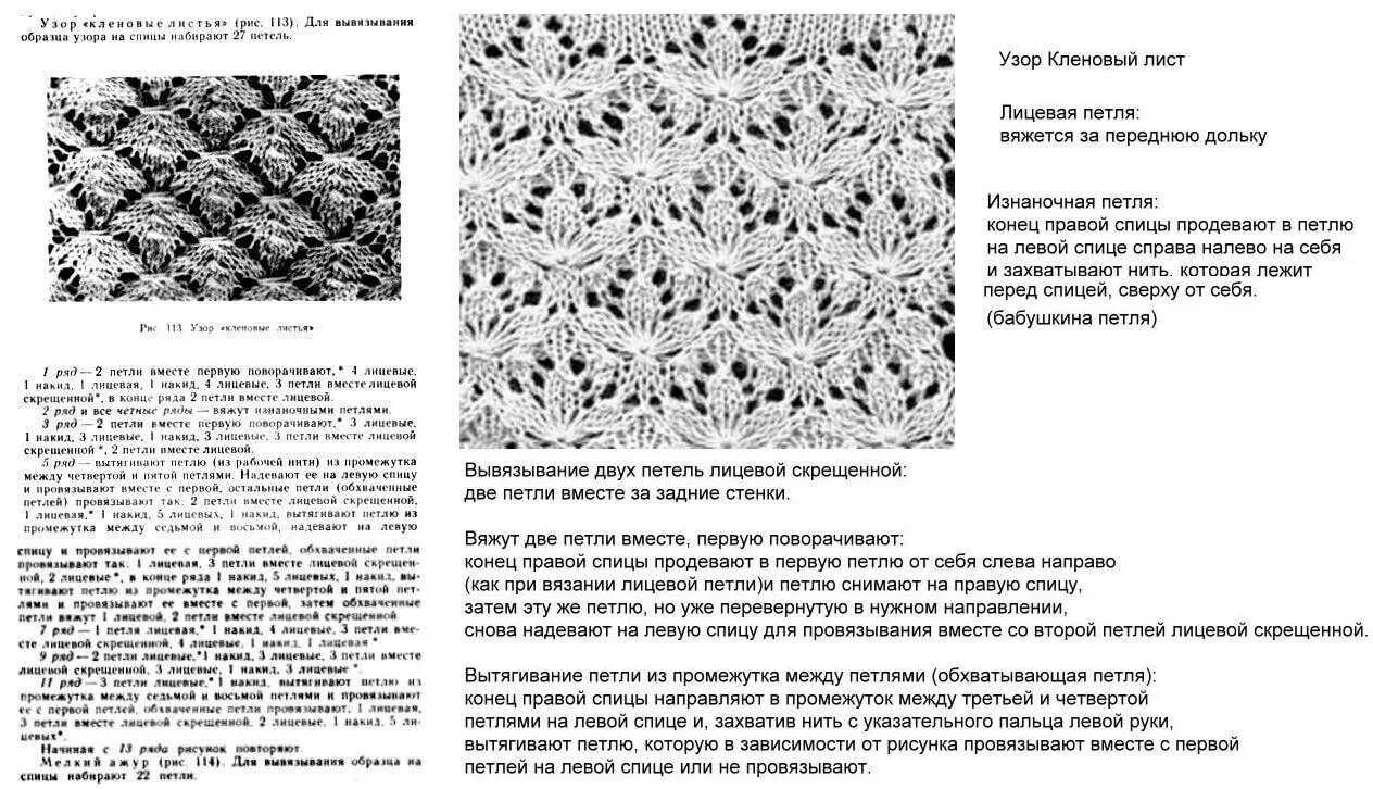 Простейшие схемы вязания ажурные спицами Картинки ВЯЗАНИЕ СПИЦАМИ ОБРАЗЦЫ СХЕМЫ УЗОРОВ
