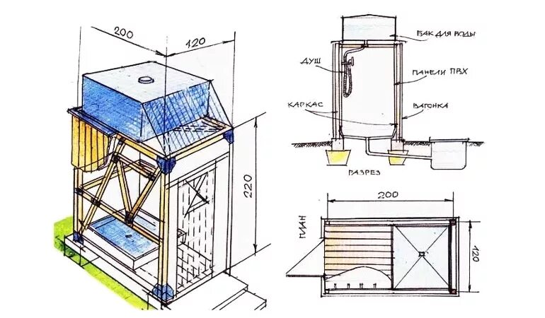 Простейший душ на даче своими руками Как обустроить летний душ для дачи: купить или сделать своими руками?