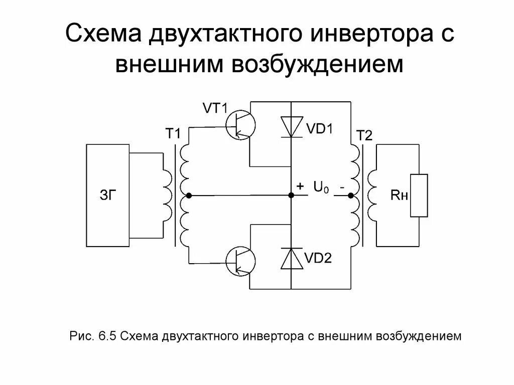 Простейший инвертор своими руками схема Инвертор схема - CormanStroy.ru