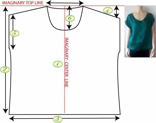 Просто и быстро без выкройки Runway Sewing Sewing tops, Sewing clothes, Clothing patterns