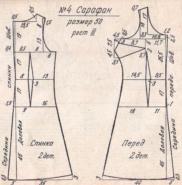 Простое платье 52 размера выкройка бесплатно index.php (600 × 613) Dress sewing patterns, Dress making patterns, Fashion sewi