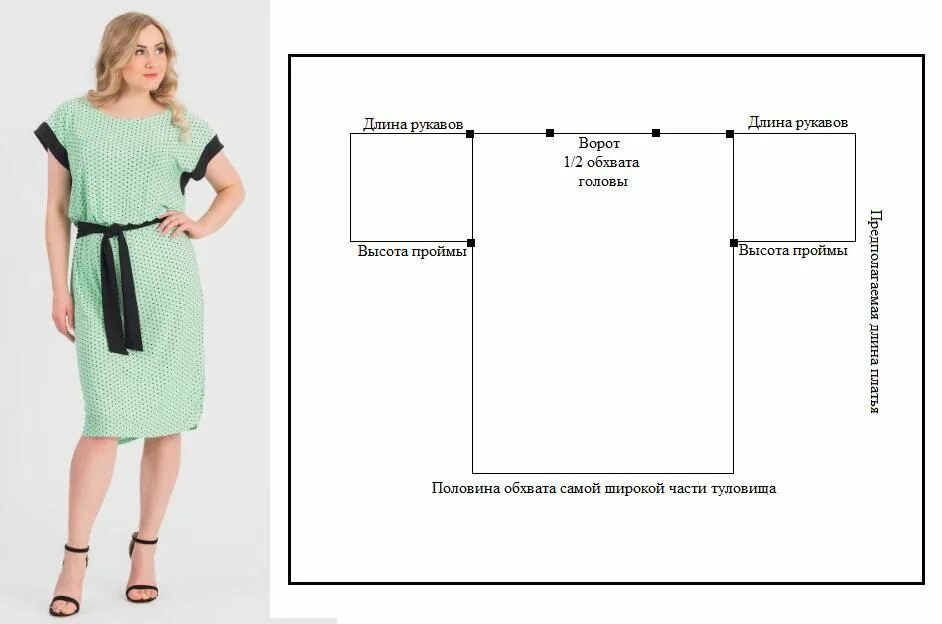 Простое платье без выкроек своими руками Как сшить платье своими руками: выкройки платьев для полных женщин Летние платья