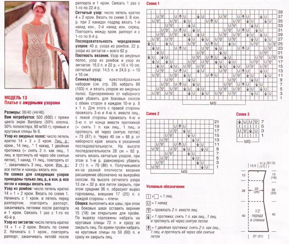 Простое платье спицами схемы Теплое платье спицами с центральным узором: описание, схемы, фото Ажурное платье