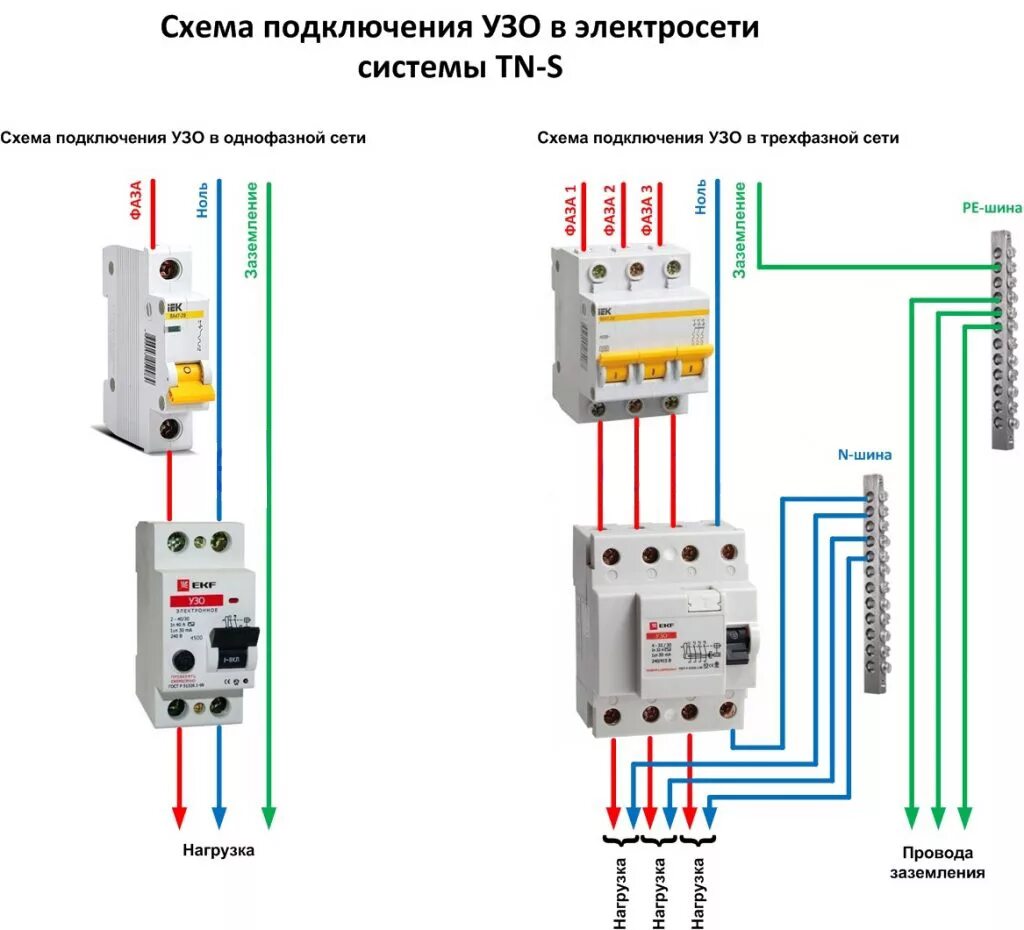 Простое подключение к автомату ПЗВ - Eco-system Купити пристрої захисного відключення в Україні