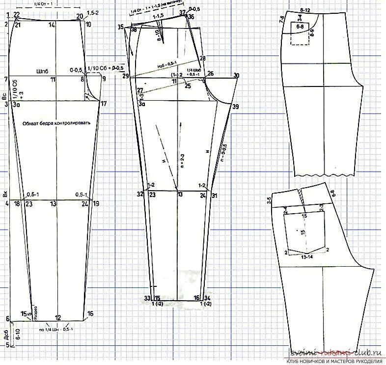 Простое построение выкройки брюк Как сшить модные джинсы самостоятельно. Профессиональная выкройка модных джинс с