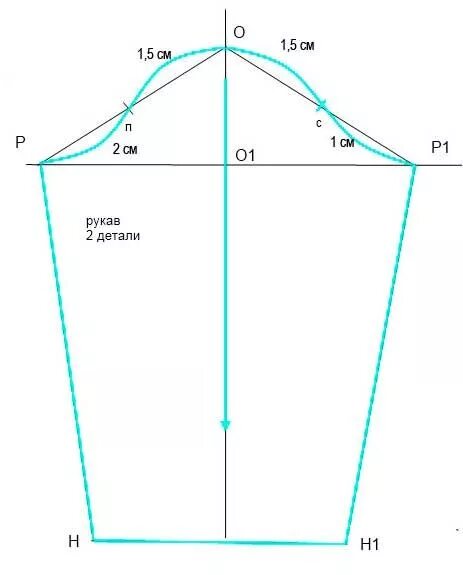 Простое построение выкройки рукава Как построить выкройку рукава для стеганной куртки "Кройка и шитье для начинающи