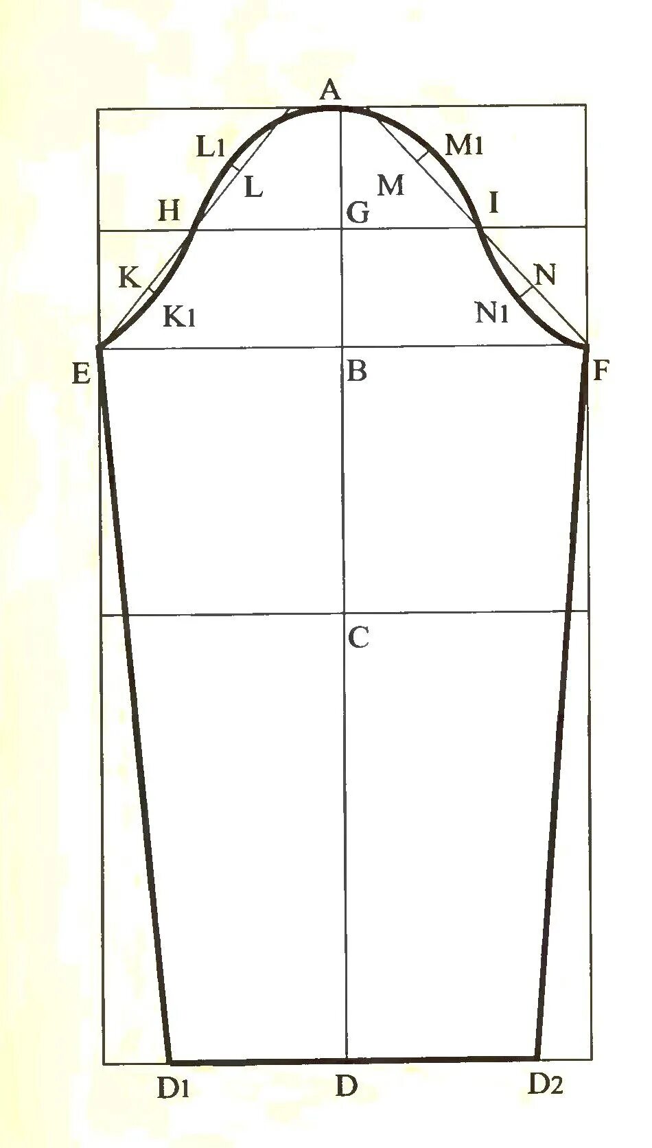 Простое построение выкройки рукава Выкройки - строим самостоятельно Выкройки и МК Бесплатно Ателье - "Самоучка" ВКо