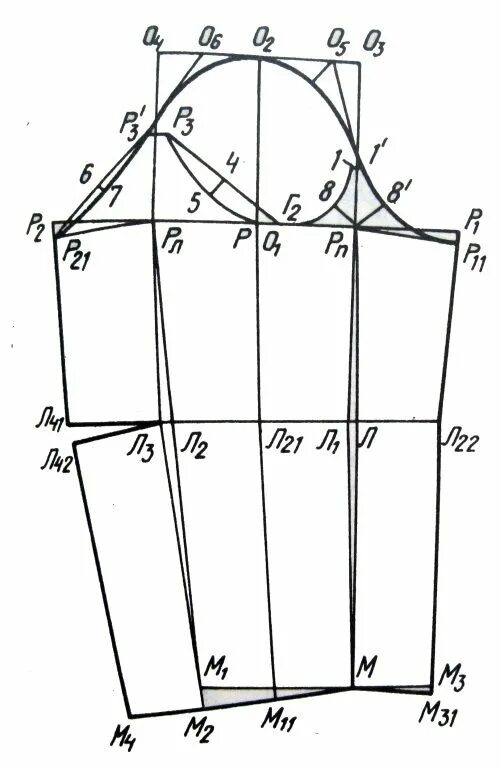 Простое построение выкройки рукава Построение чертежа одношовного рукава с локтевой вытачкой Чертежи, Шитье, Рукава