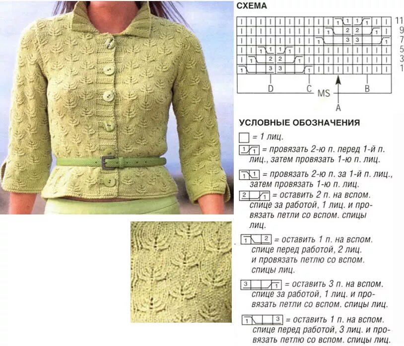 Простое вязание со схемами спицами Пин от пользователя kristie на доске 5B - knitting patterns collection Свитер, В