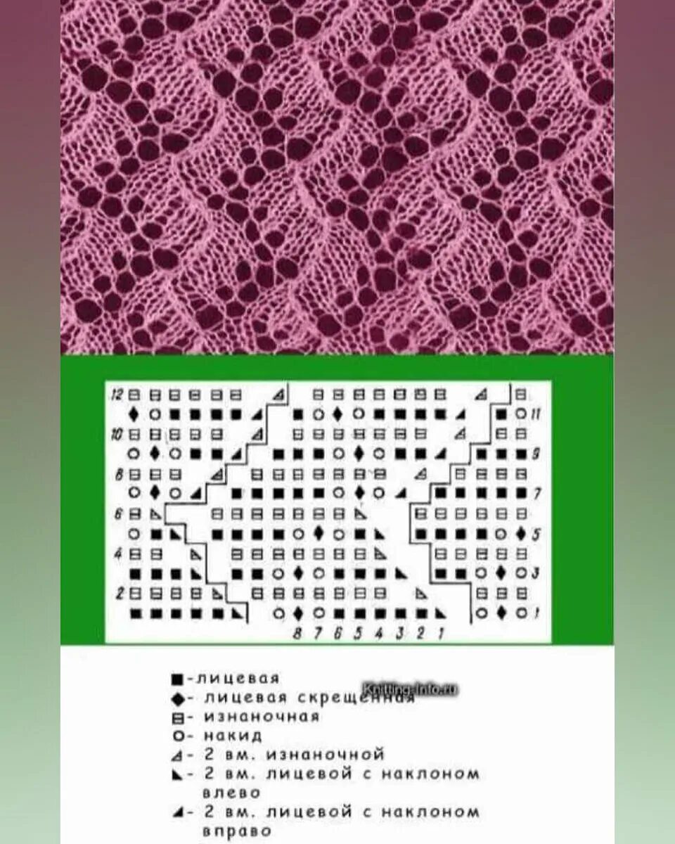 Простой ажур спицами схемы и описание Природные узоры спицами + схемы. ☆ 11-25 Стильное вязание KNITMILO Дзен