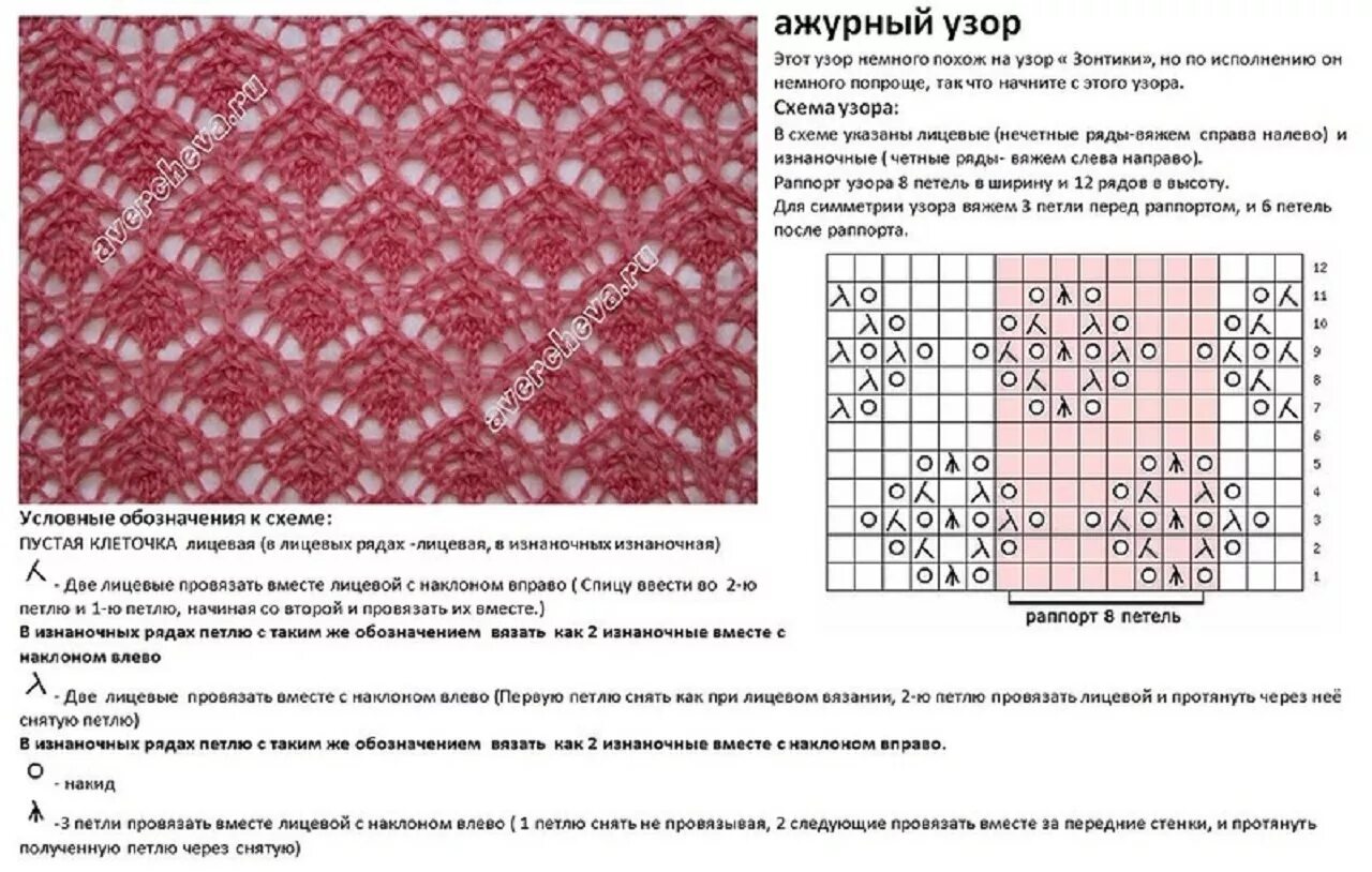 Простой ажур спицами схемы и описание ❤ ☀ АЖУРНЫЙ УЗОР СПИЦАМИ В ВАШУ КОПИЛОЧКУ.... PRIMA-VERA. Вязание спицами и крюч