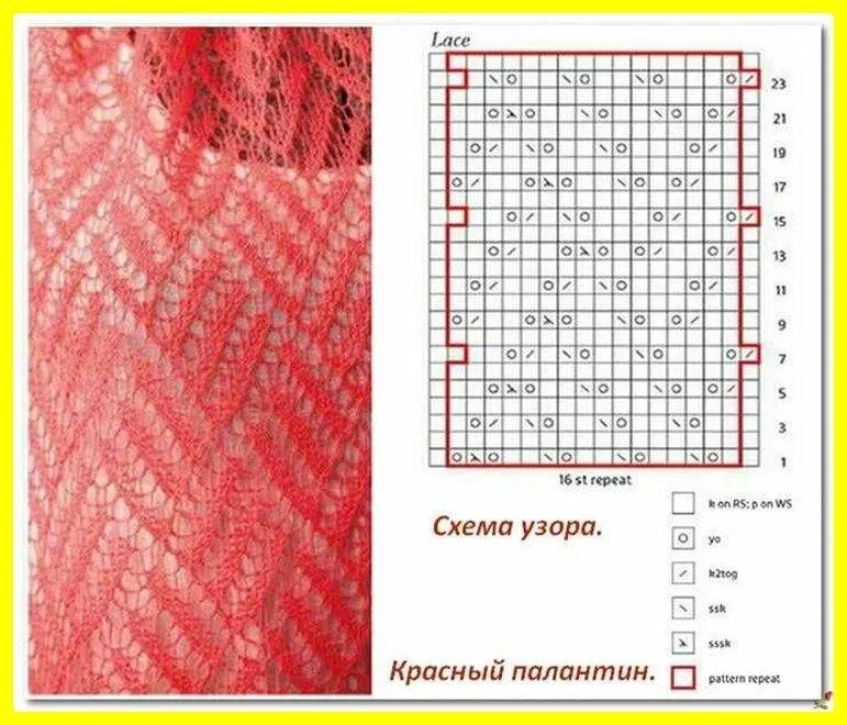 Простой ажурный палантин спицами схемы 10 ажурных палантинов + 16 вариантов каймы на спицах. Vasha Economka Дзен