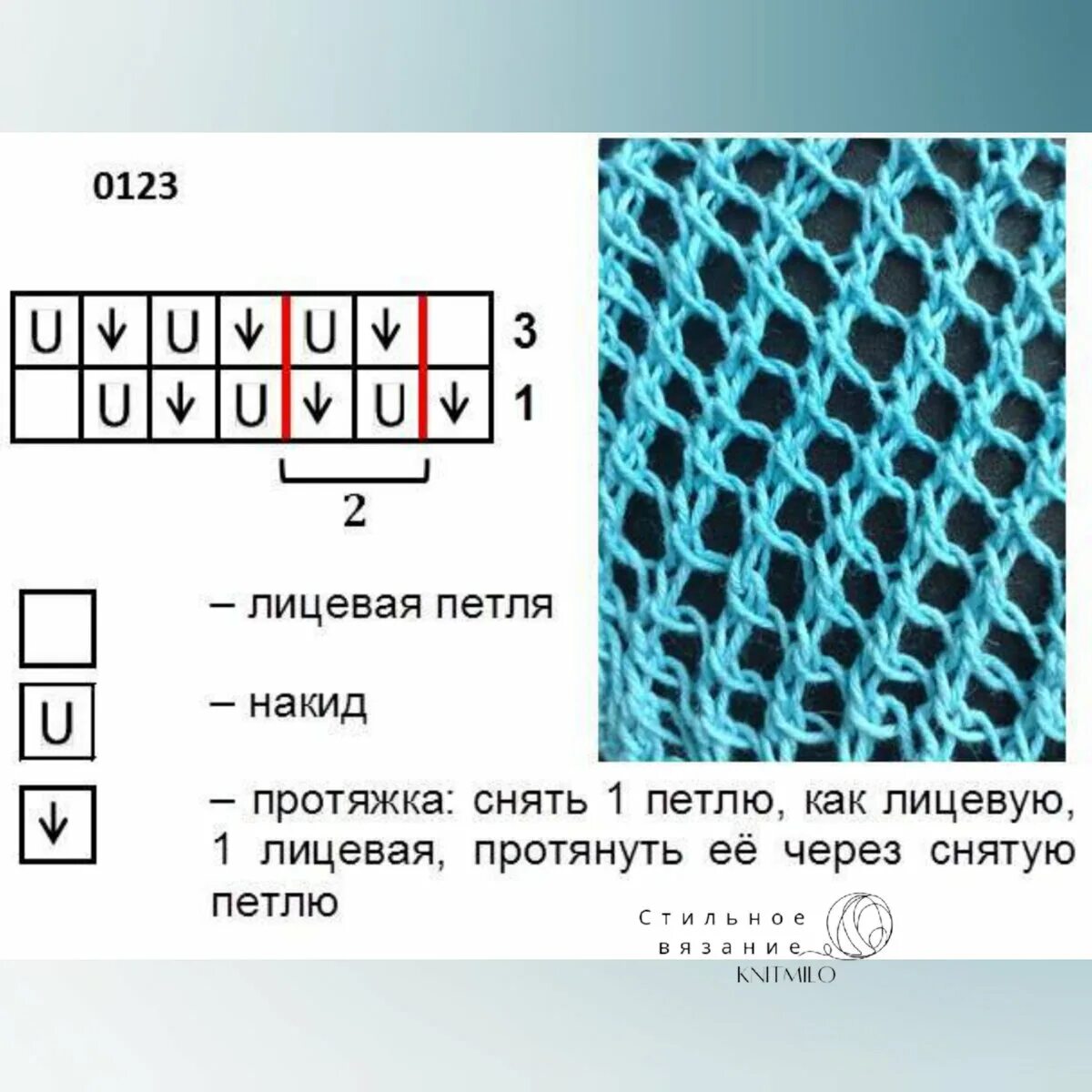 Простой ажурный узор спицами плюс схема Картинки КРУПНАЯ СЕТКА СПИЦАМИ СХЕМА