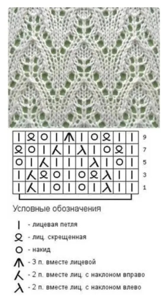 Простой ажурный узор спицами схема видео Ажурный узор спицами в копилочку 2021 Любовь Некрасова ВКонтакте