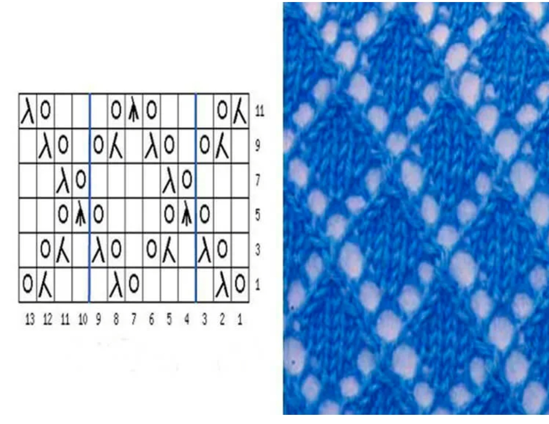 Простой ажурный узор спицами схемы для кофты Летние переплетения Елена Костина и мой мир Дзен