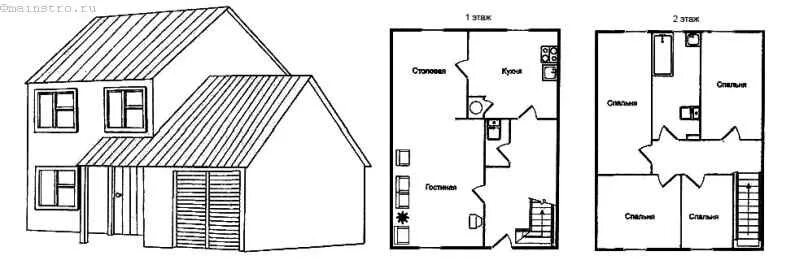 Простой чертеж дома Проекты домов