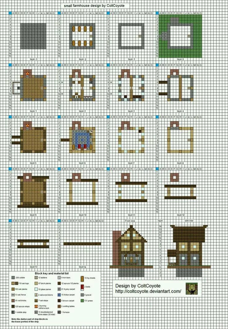 Простой чертеж дома в майнкрафте Pin on Video Games Minecraft houses blueprints, Minecraft houses, Minecraft buil