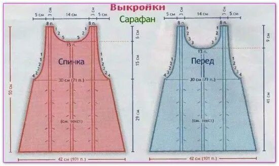 Простой детский сарафан выкройка Как сшить сарафан для девочки своими руками: выкройки Вязаные крючком детские пл