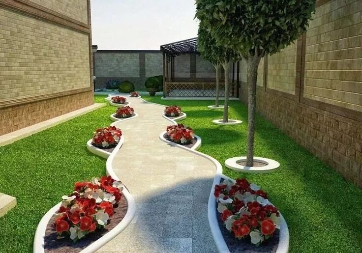 Простой дизайн частного дома Дизайн двора частного дома Outdoor gardens design, Front garden landscape, Backy