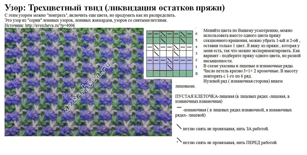 двухцветные узоры спицами Узоры, Вязание, Узоры для вязания