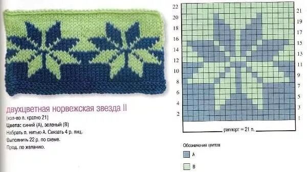 Простой двухцветный орнамент спицами схемы и описание ϑ ◠ Fяее Pаттеяи ◠ ϑ Вязание, Узоры, Схемы вязания