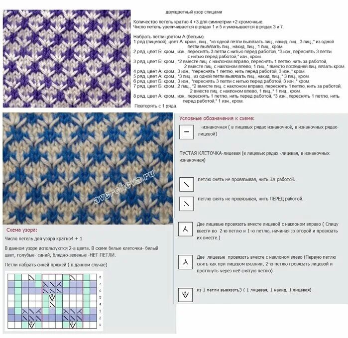 Простой двухцветный орнамент спицами схемы и описание Ленивый жаккард. Еще немного образцов. В творческом поиске Дзен
