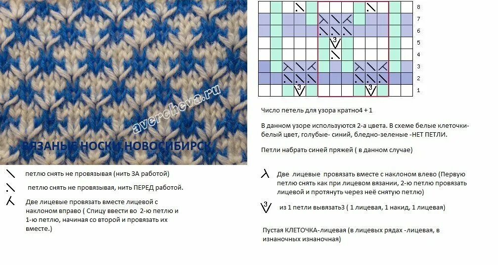 Простой двухцветный орнамент спицами схемы и описание Описание узоров спицами двух цветов