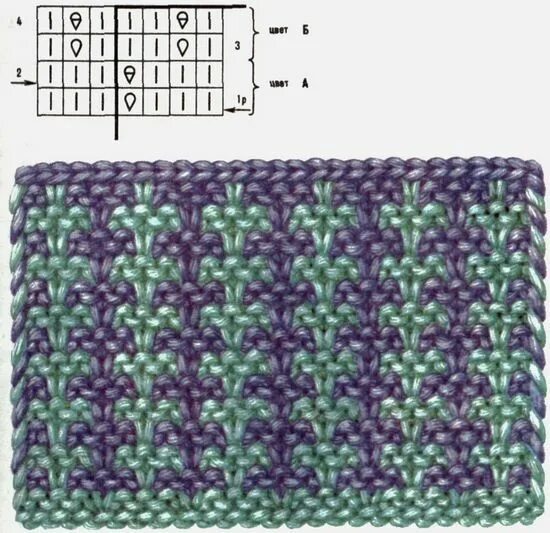 Простой двухцветный узор спицами схемы Как вязать двухцветные узоры спицами: схемы и описание LS Схемы вязания детских 