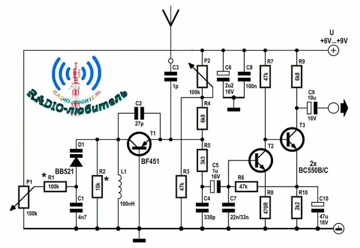 Простой фм приемник своими руками схема FM-синхронный приемник Ham radio, Radio, R5