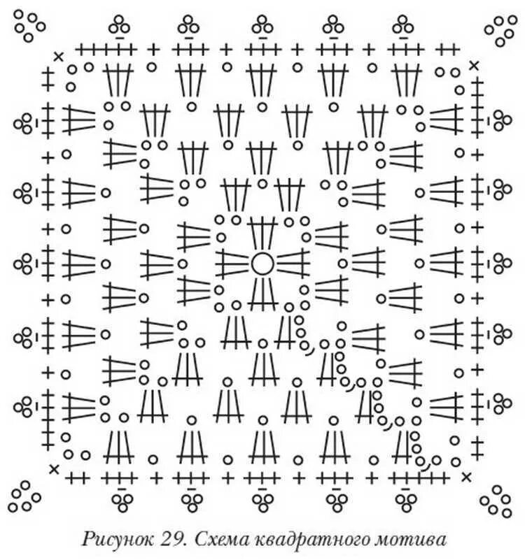 Простой квадрат крючком схема Схема квадрата крючком от центра