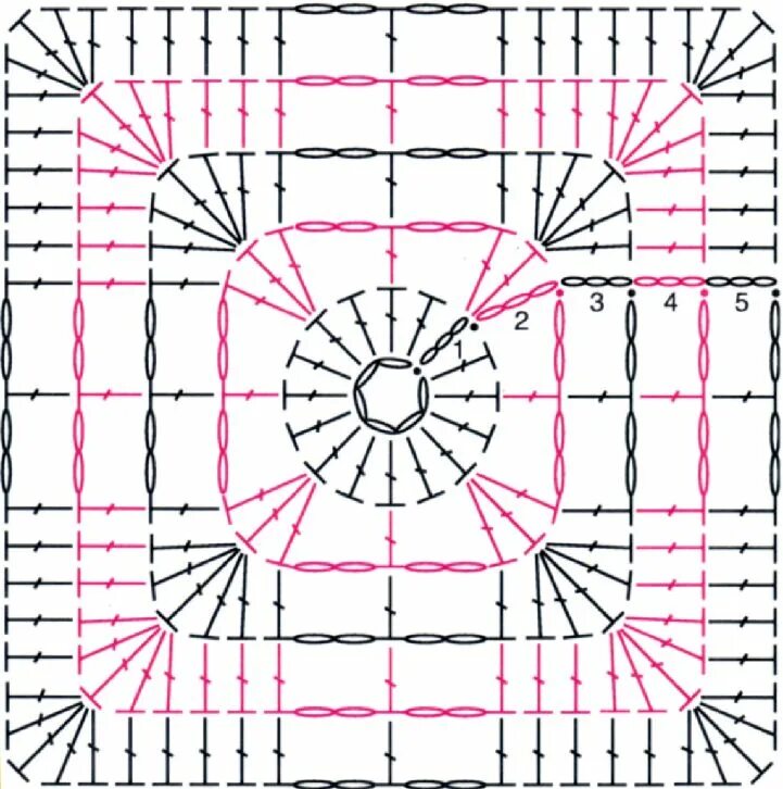 Простой квадрат крючком схема piastrella-bianca-disegno Granny square crochet pattern, Crochet square patterns