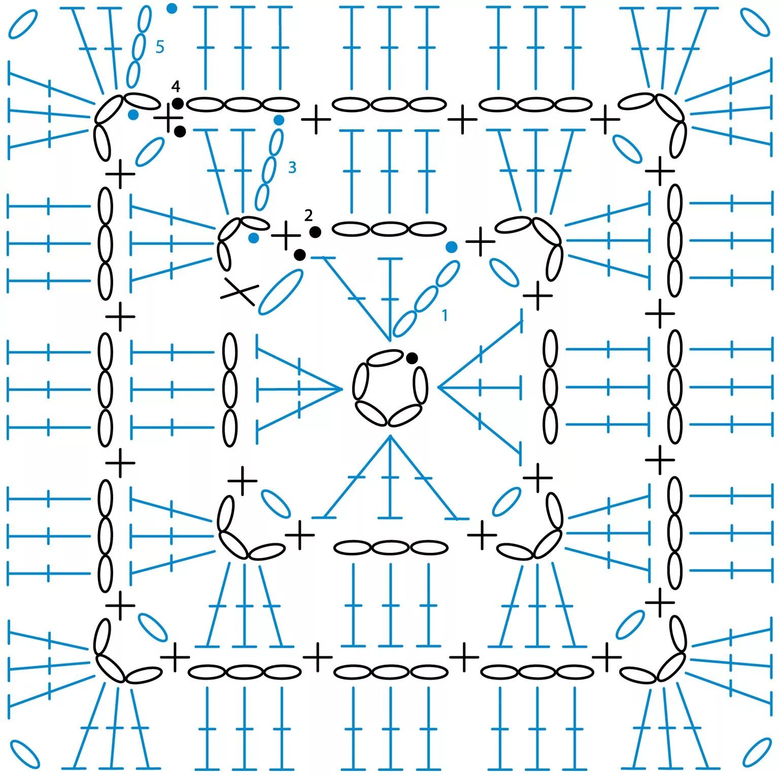 Простой квадрат крючком схема Granny Square patterns - Simply Crochet Quadrados crochet avó, Padrão de crochê 