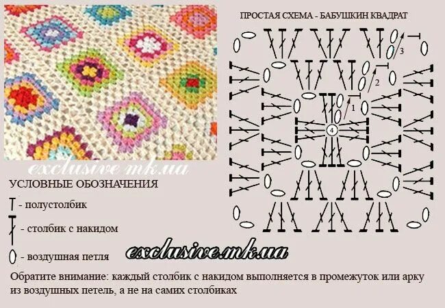 Простой квадрат крючком схема для начинающих схема-бабушкин квадрат Вязание, Схемы вязания крючком, Бабушкин квадрат