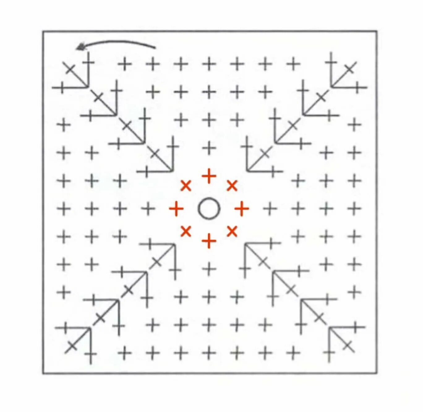 Простой квадрат крючком схема для начинающих Узор галочка из трикотажной пряжи - корзинка крючком Crochet market bag, Crochet
