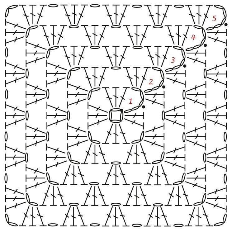 Простой квадрат крючком схема для начинающих Два в одном - разноцветная балаклава бабушкиными квадратами Рукодельный причал Д