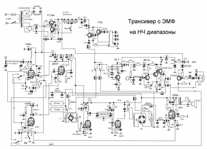 Простой ламповый трансивер своими руками схема Ламповый трансивер на три диапазона - Трансиверы самодельные - UR8LV.com в 2024 