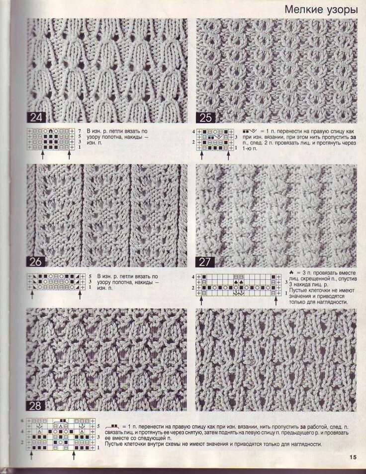 Простой мелкий узор спицами схема Книга "Волшебный клубок. 700 схем и образцов. Курс по вязанию". Обсуждение на Li