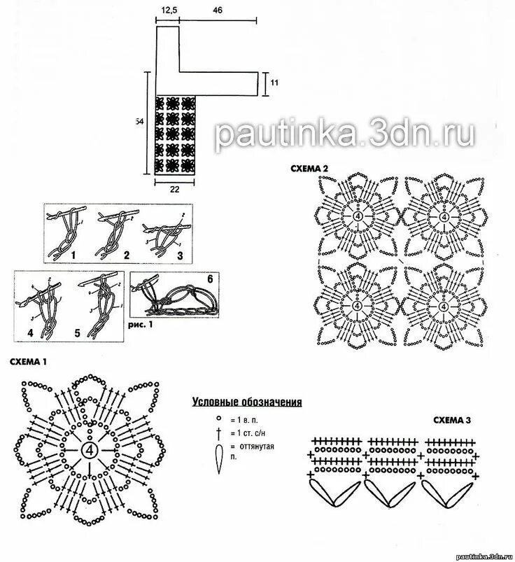 Простой мотив крючком схемы и описание green lace_pattern Вязание, Схемы вязания, Уроки вязания крючком