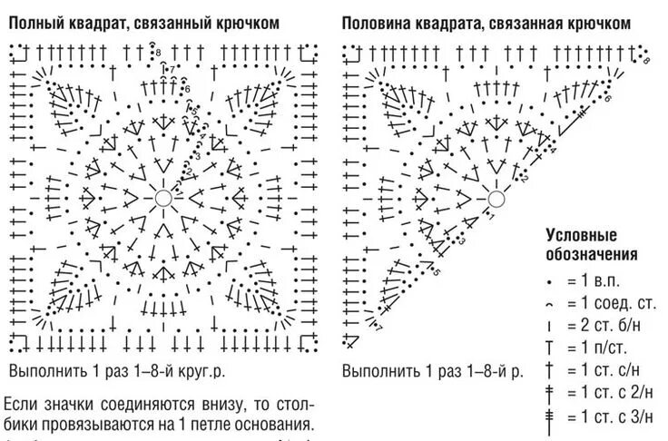 Простой мотив крючком схемы и описание Жилет из мотивов - схема вязания крючком. Вяжем Жилеты на Verena.ru Crochet squa