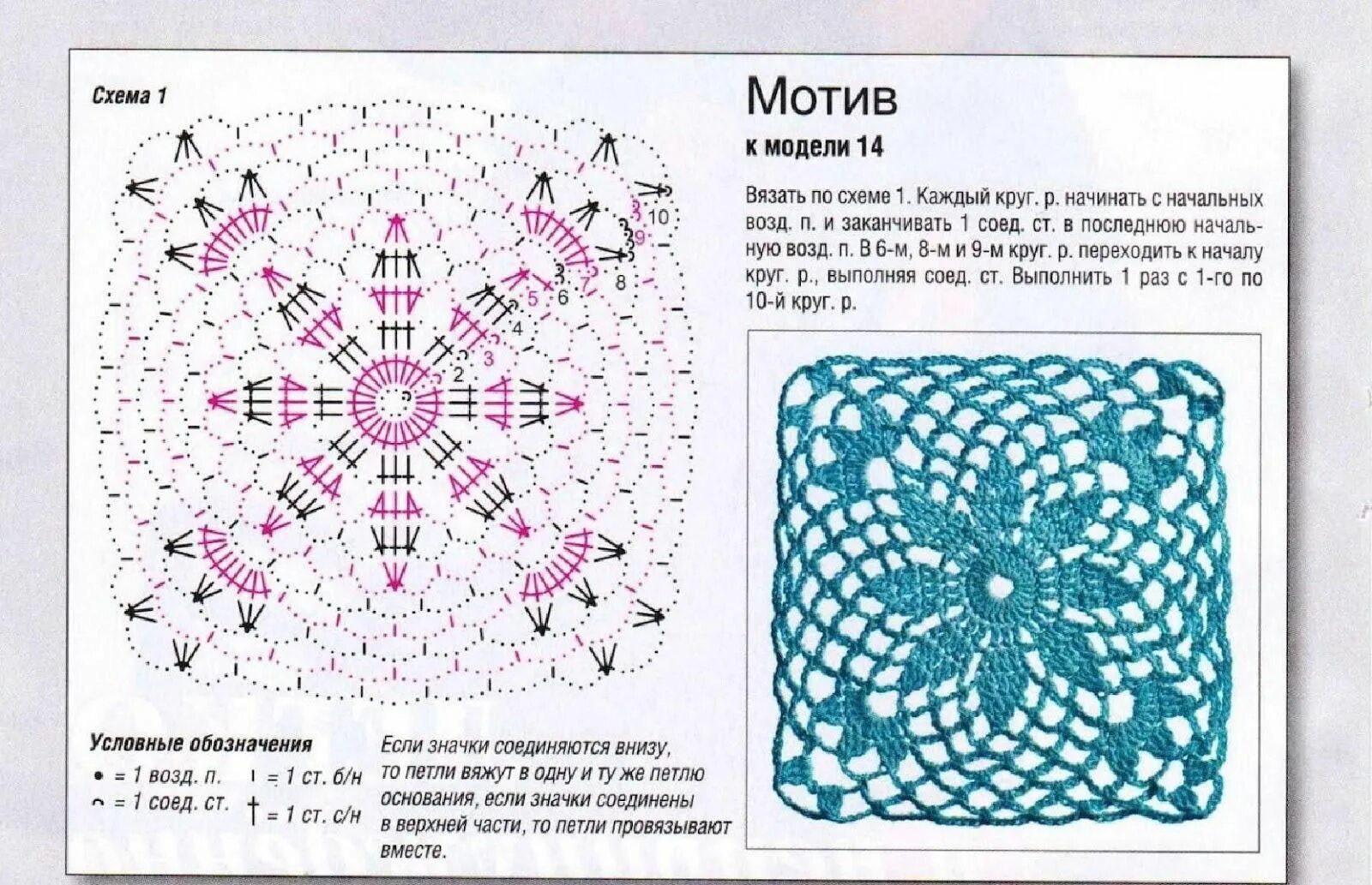 Простой мотив крючком схемы и описание Картинки СХЕМЫ ВЯЗАНИЯ КРЮЧКОМ КВАДРАТНЫХ МОТИВОВ