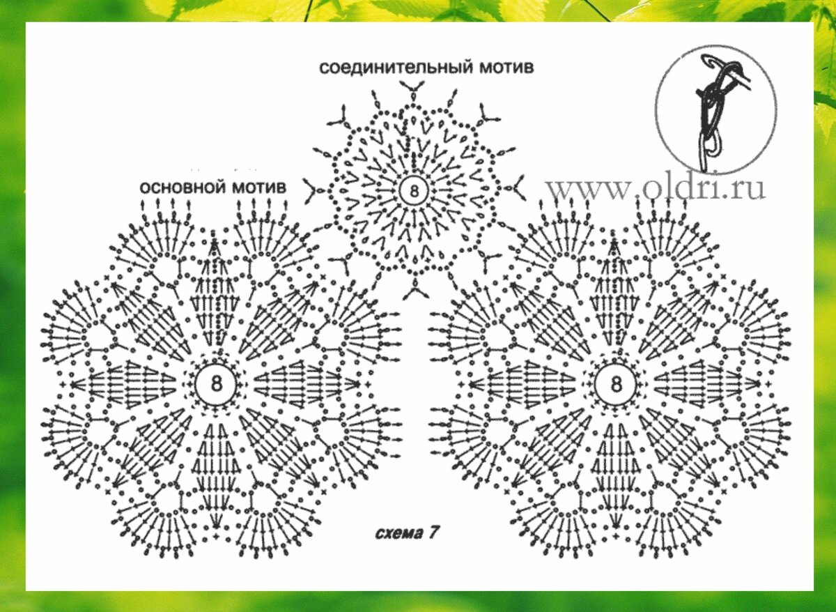 Простой мотив крючком схемы и описание Скатерти из мотивов Вяжем крючком Мастерская Чайка Дзен