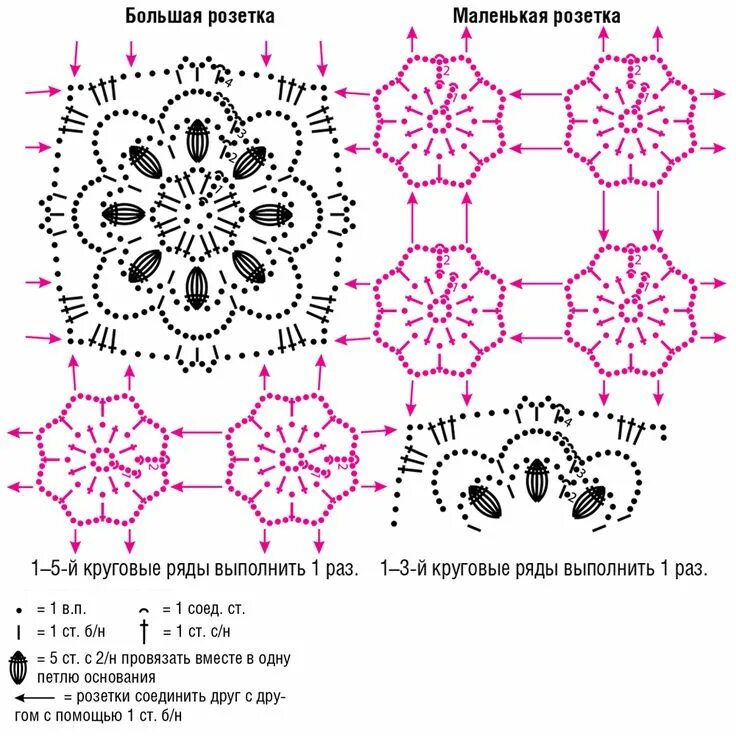 Простой мотив крючком схемы и описание Ажурный топ из розеток Crochet chart, Crochet motif, Crochet fashion