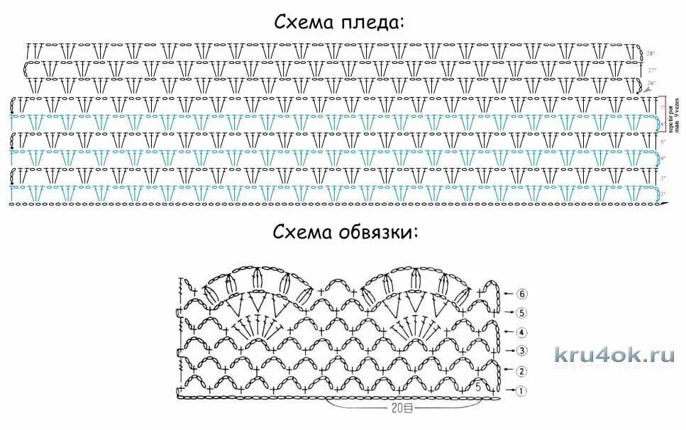 Простой плед крючком схема Детский плед крючком РОВНЫЕ ПЕТЕЛЬКИ Дзен