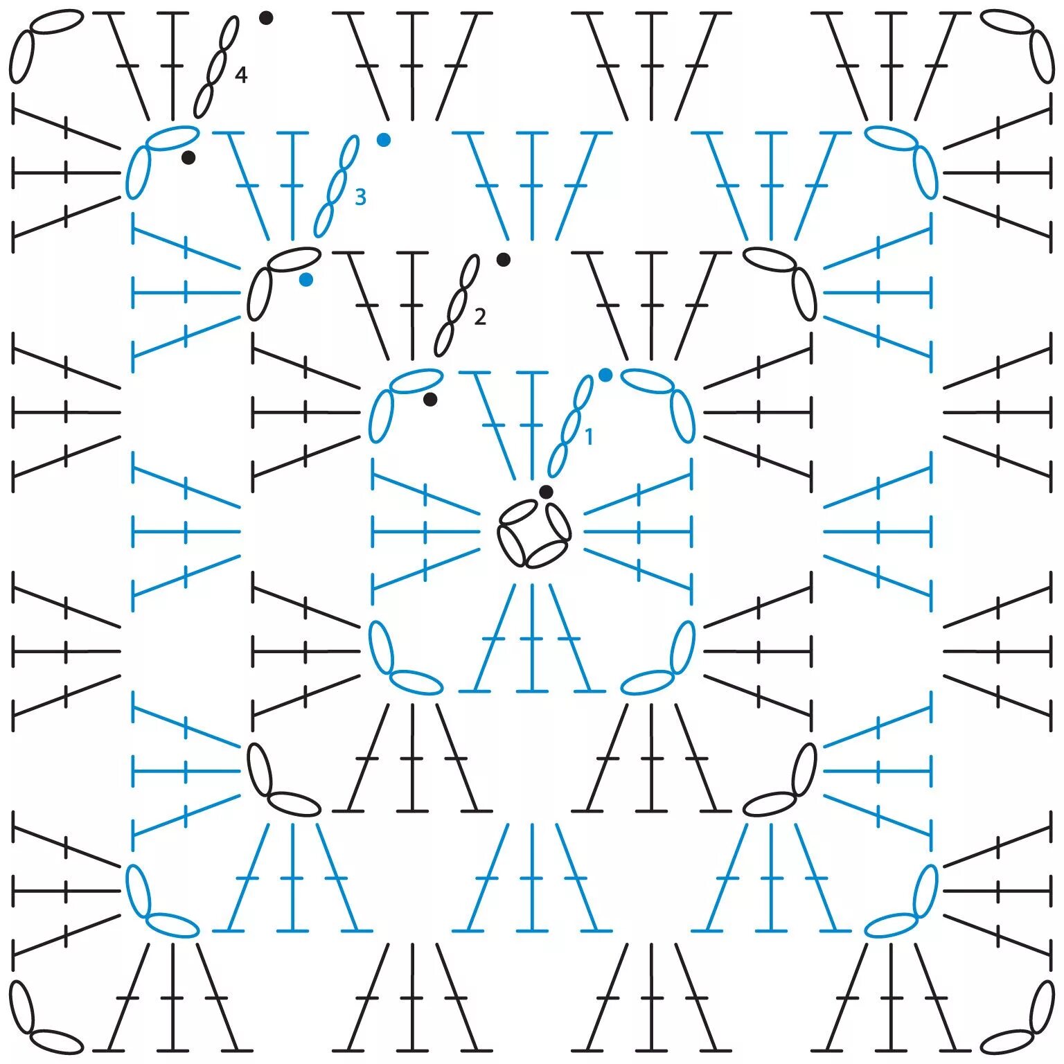 Простой плед крючком схема Granny Square patterns - Simply Crochet Häkeln, Häkeln muster, Quadratische must