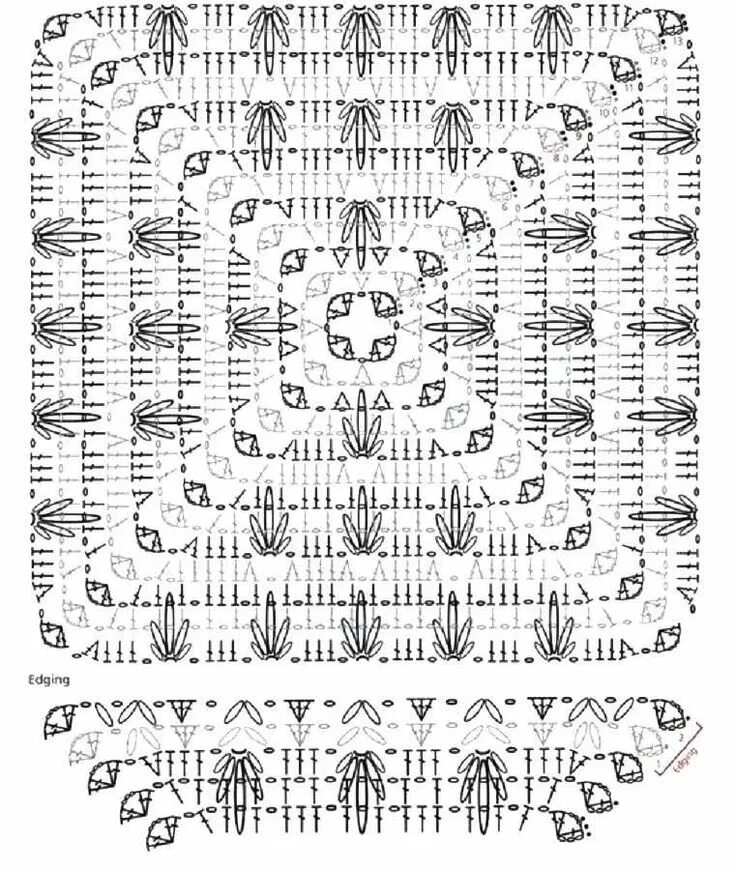 Простой плед крючком схема Узор для пледа от центра - схема мотива крючком Одеяло, Схемы вязания крючком, В