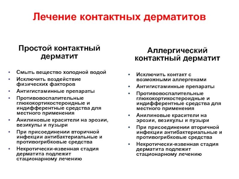 Простой раздражительный контактный дерматит фото Аллергический контактный дерматит