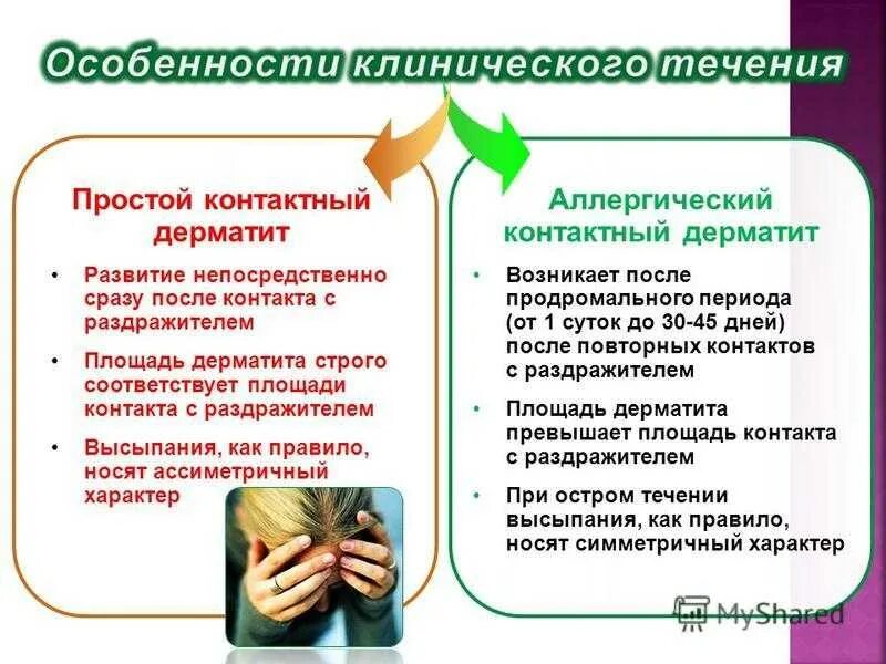 Простой раздражительный контактный дерматит фото Аллергический контактный дерматит - причины, диагностика и лечение в цэлт