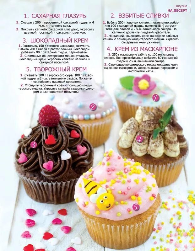 Простой рецепт капкейков с фото Капкейки "Тирамису" Food, Cupcake heaven, Mini cupcakes