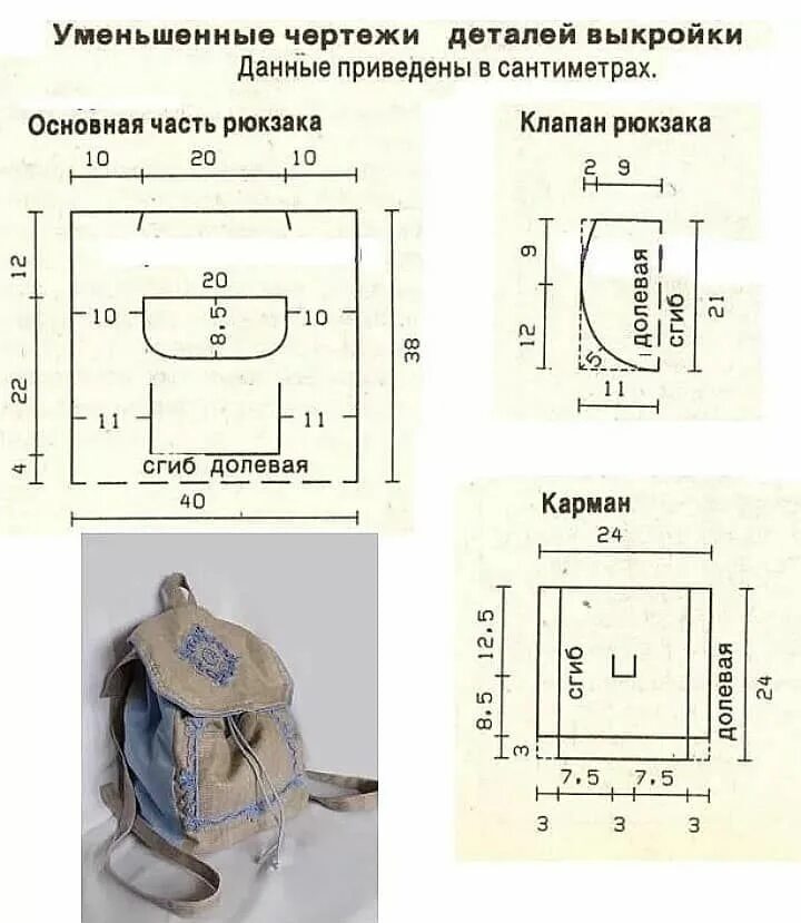 Простой рюкзак своими руками выкройки Pin on Сумки in 2024 Denim bag patterns, Backpack pattern sewing, Leather bag tu