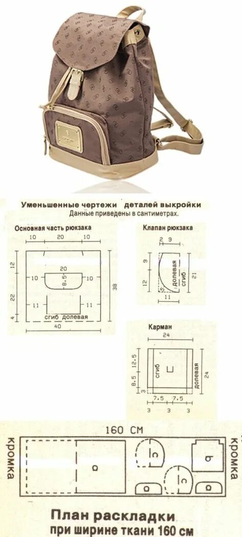 Простой рюкзак своими руками выкройки 10 популярных идей на тему "узоры для рюкзаков" для вдохновения